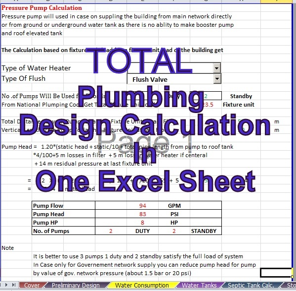 Water Demand Calculations Excel Sheet Xls Calculator vrogue.co
