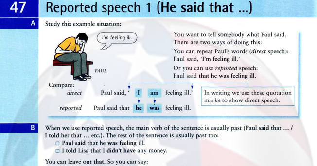 Speech unit. Reported Speech ответы. Unit reported Speech. Reported Speech say tell упражнения. Reported Speech told.