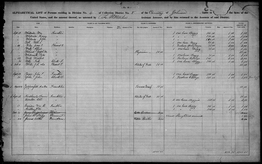 Indiana Genealogical Society Blog Research Tip Federal Tax Assessment