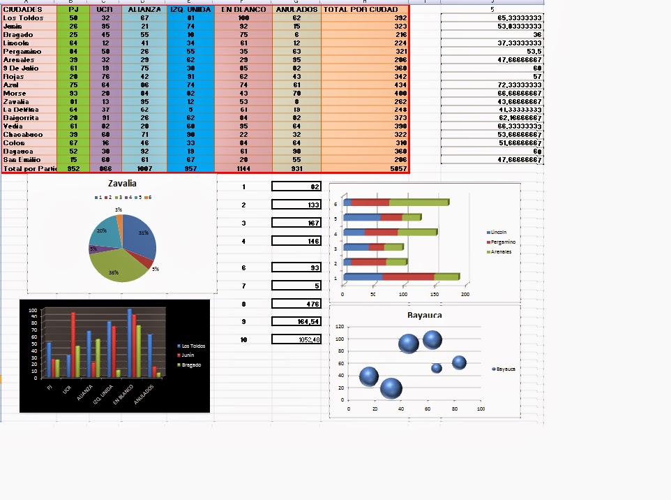 Agus Gomez Septiembre 2013