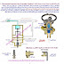 كتاب شرح صمام التمدد Expansion Valve كتاب شرح صمام التمدد Expansion Valve