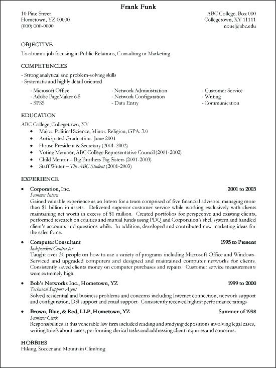 Resume for b school admission
