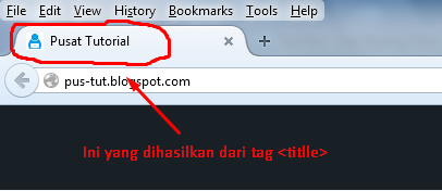 Heading HTML | Pusat Tutorial
