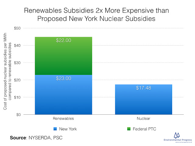 nuclearsolarcost.jpeg