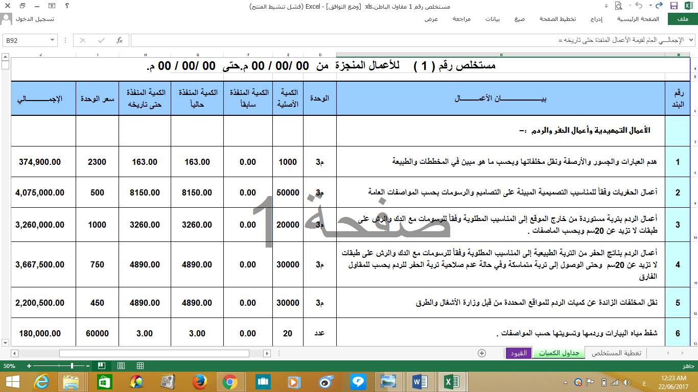 شجرة الحسابات للمطاعم Pdf