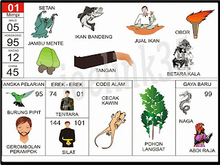 95 Gambar Hewan Dan Pelarian Fajar Pakong Terbaru Gambar Hewan