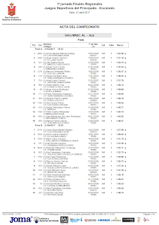  Resultados ben. ale. inf.