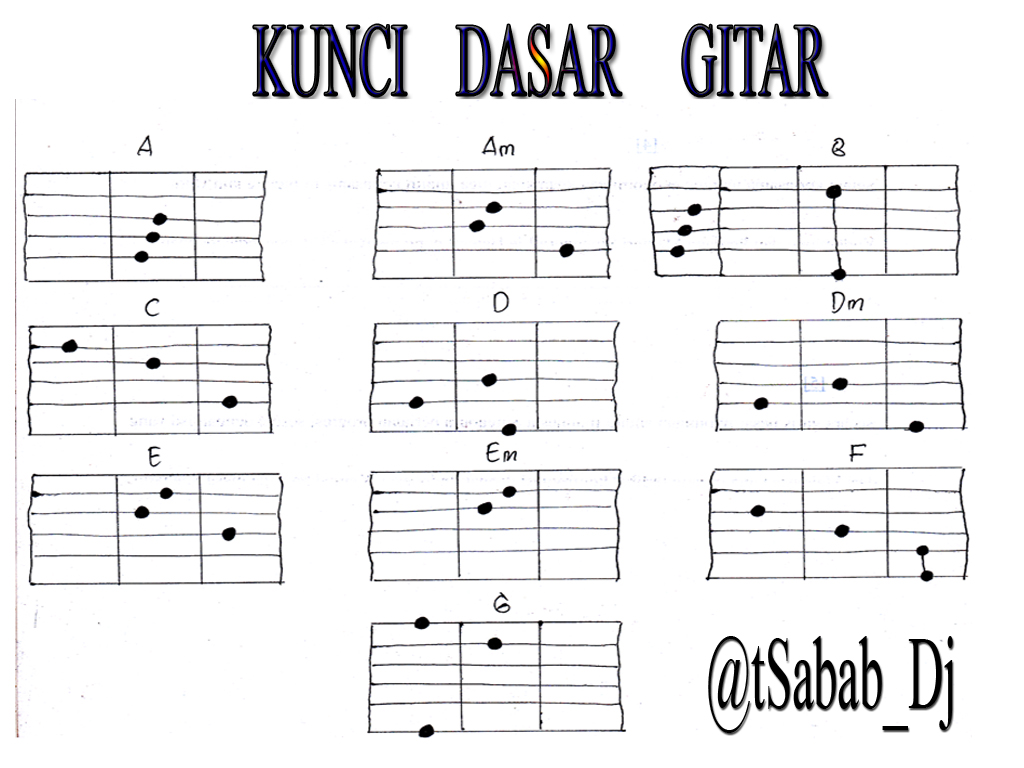 Tren Gaya 31+ Chord Lagu Dengan 4 Kunci Tren Gaya 31+ Chord Lagu Dengan 4 Kunci