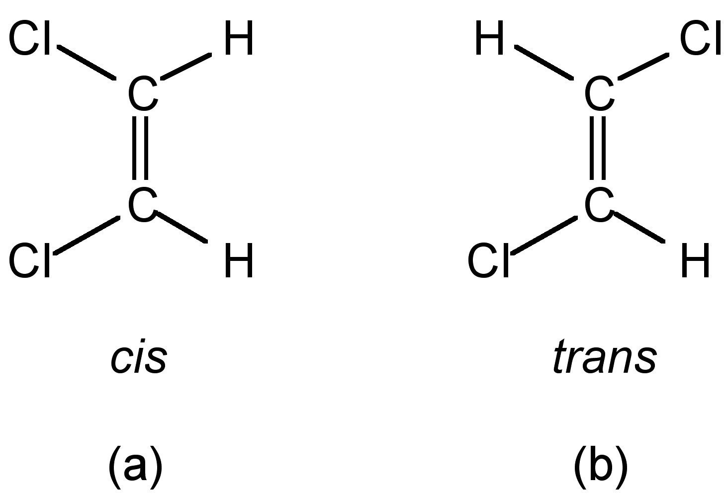 Difference Between Geometric Isomers And Structural Isomers Compare