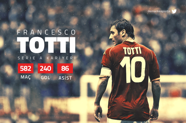 когда выйдет тотти в фк мобайл