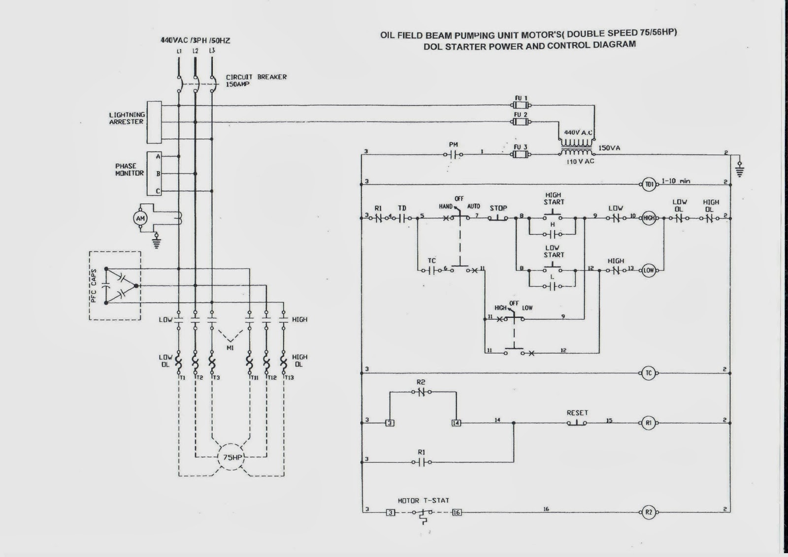 OIL AND GAS ELECTRICAL AND INSTRUMENTATION ENGINEERING: OIL FIELD BEAM