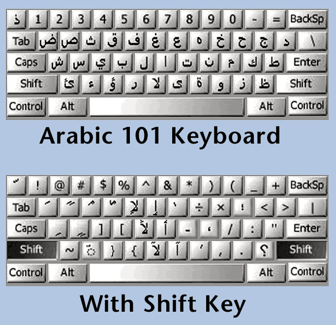 Arabic Calligraphy Keyboard Online