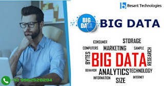  Big Data Training in Chennai