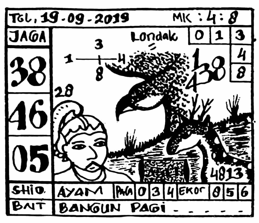 1 New Message) Kode Syair Singapore 19 September 2019 - Forum Syair Togel  Hongkong Singapura Sydney