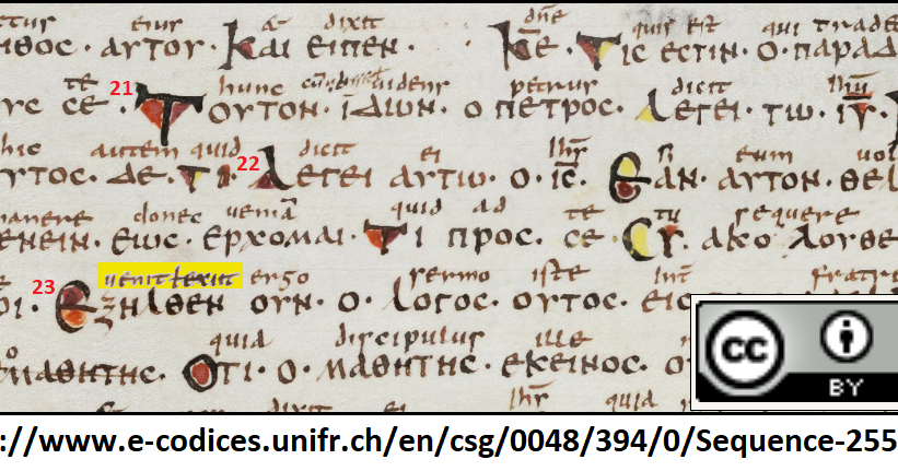 The Text of the Gospels Codex Sangallensis The Amplified Vulgate