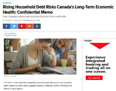  household debt