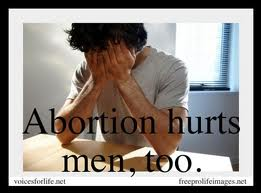 Abortion PTSD