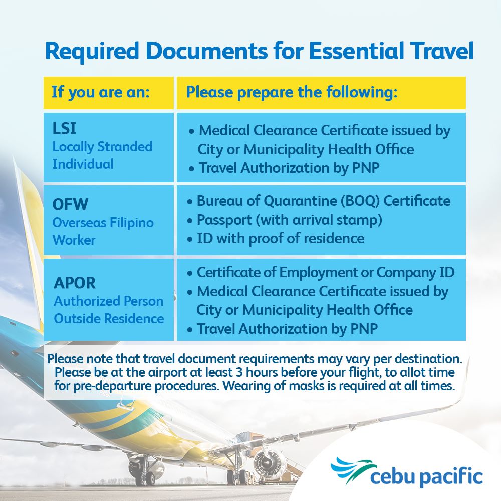 Required Documents for Essential Travels in the Philippines (Cebu