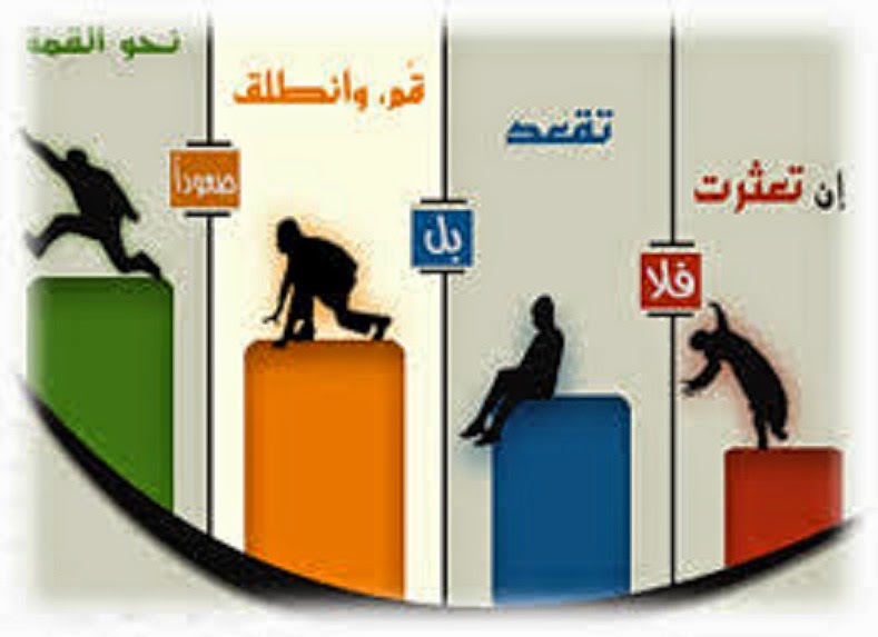 مباديء مهمة جدا فى حياتنا