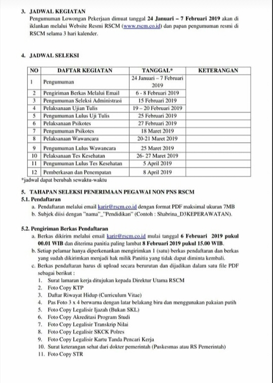 Info Lowongan Pekerjaan Di Rscm Jakarta 2019