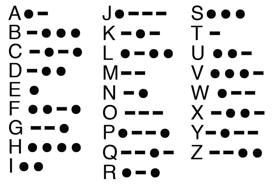 audio morse code translator audio morse code translator