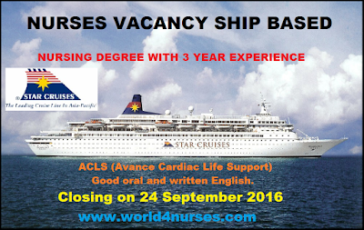 Staff Nurse Vacancy 2021 Latest Health Care Jobs World4nurses