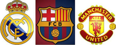 List Of Top 10 Valuable Football Clubs 2015