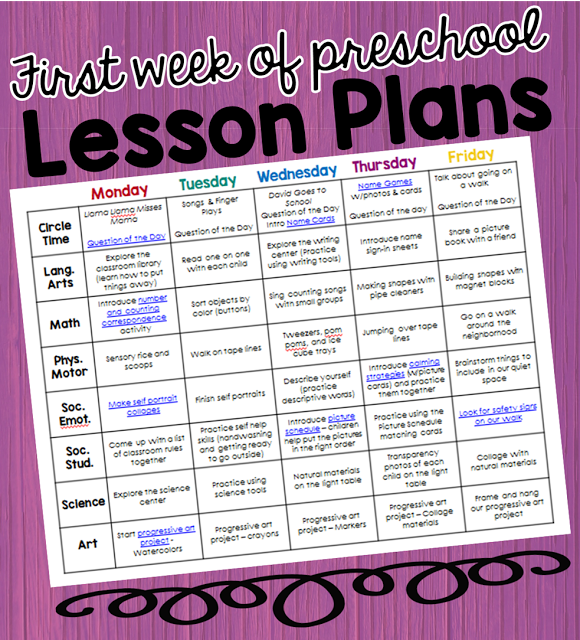 Preschool Ponderings Lesson Planning Tips And Tricks preschool-ponderings-lesson-planning-tips-and-tricks