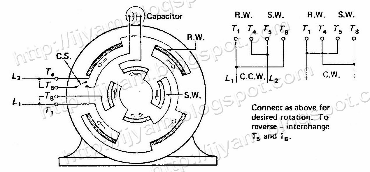 Single Phase Motor Wiring Diagram With Capacitor from 3.bp.blogspot.com