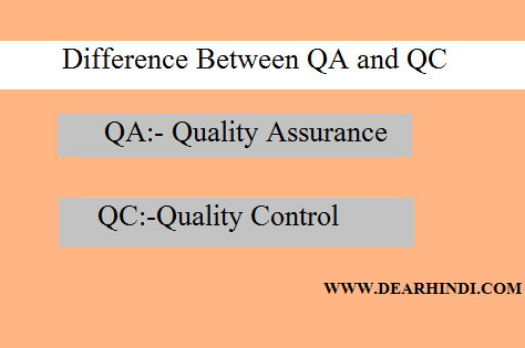 quality control in hindi,quality posters,qc images