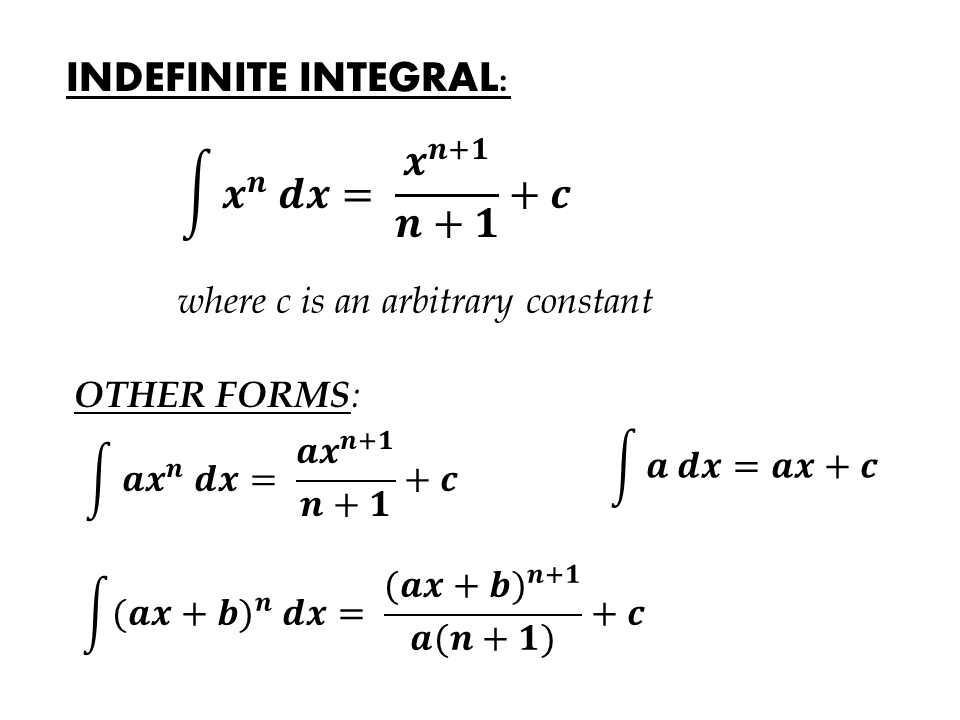 Cambridge,Additional Mathematics,O Level,Mathematics,Integral calculus,Laws of indices,Functions,arbitrary constant