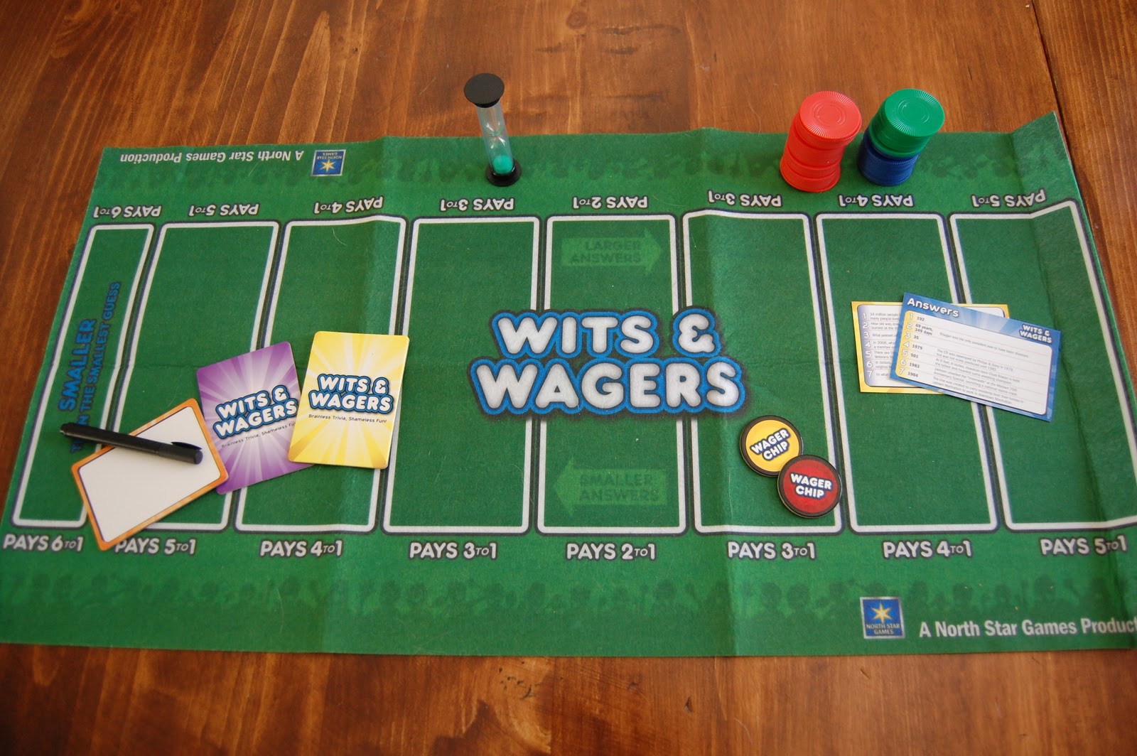 Adventures In Board Gaming Dueling Board Game Reviews Part I Wits 