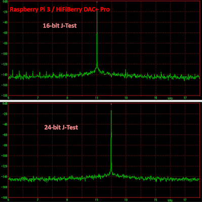 psychopy 3 sound jitter psychopy 3 sound jitter