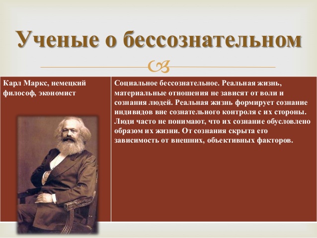 Фрейд. Неосознаваемые процессы как предмет психологии. Впервые изучение бессознательных процессов начинается с. Сознание и бессознательное в психологии кратко. Теория психоанализа зигмунда фрейда.
