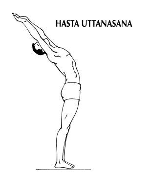 Surya Namaskar (Sun Salutation) Step By Step | Learn Surya Namaskar Steps