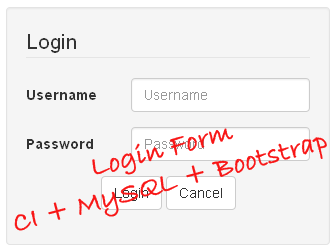 Login Form in CodeIgniter, MySQL and Bootstrap