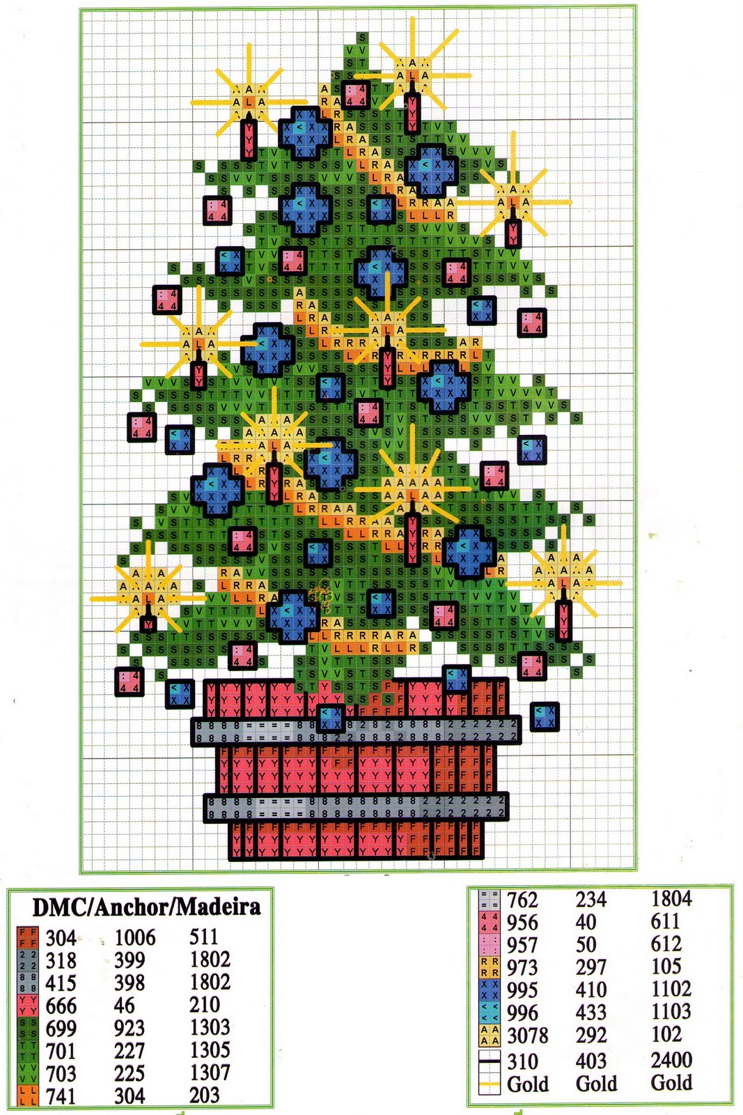 Esta noche es nochebuena CoronaDeMar: Arbolito de Navidad