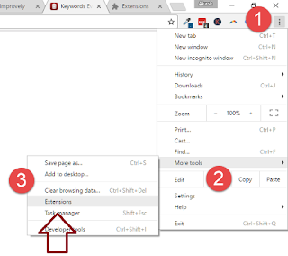 Alternatif Google Keyword Planner Gratis Untuk menentukan Kata Kunci Artikel di Google Alternatif Google Keyword Planner Gratis Untuk menentukan Kata Kunci Artikel di Google