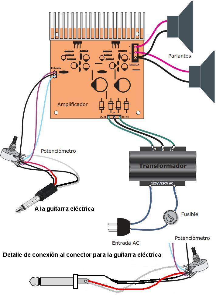 Constitution leçon important como conectar un amplificador Minable Les
