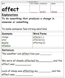 11th Grade English: Academic Vocab Sheets
