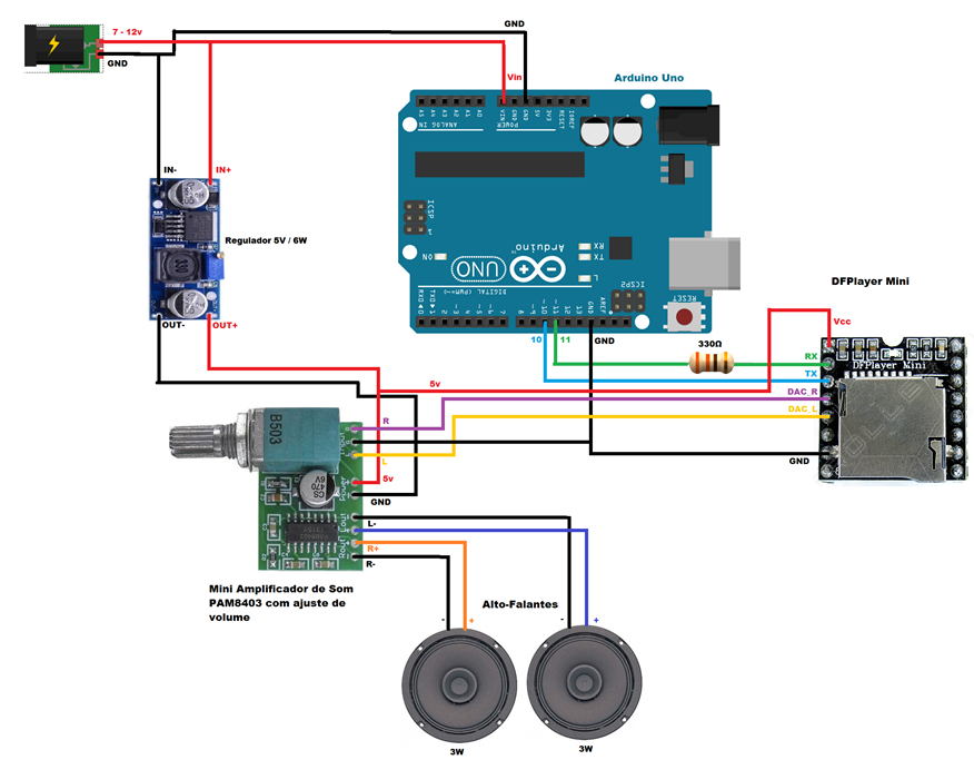 MP3 Player com Arduino Uno - Fernando K Tecnologia