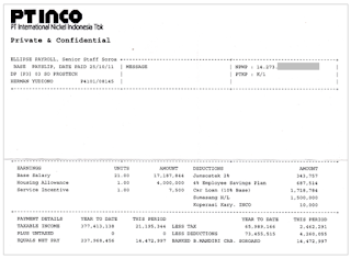 Contoh Contoh Slip Gaji Karyawan Perusahaan