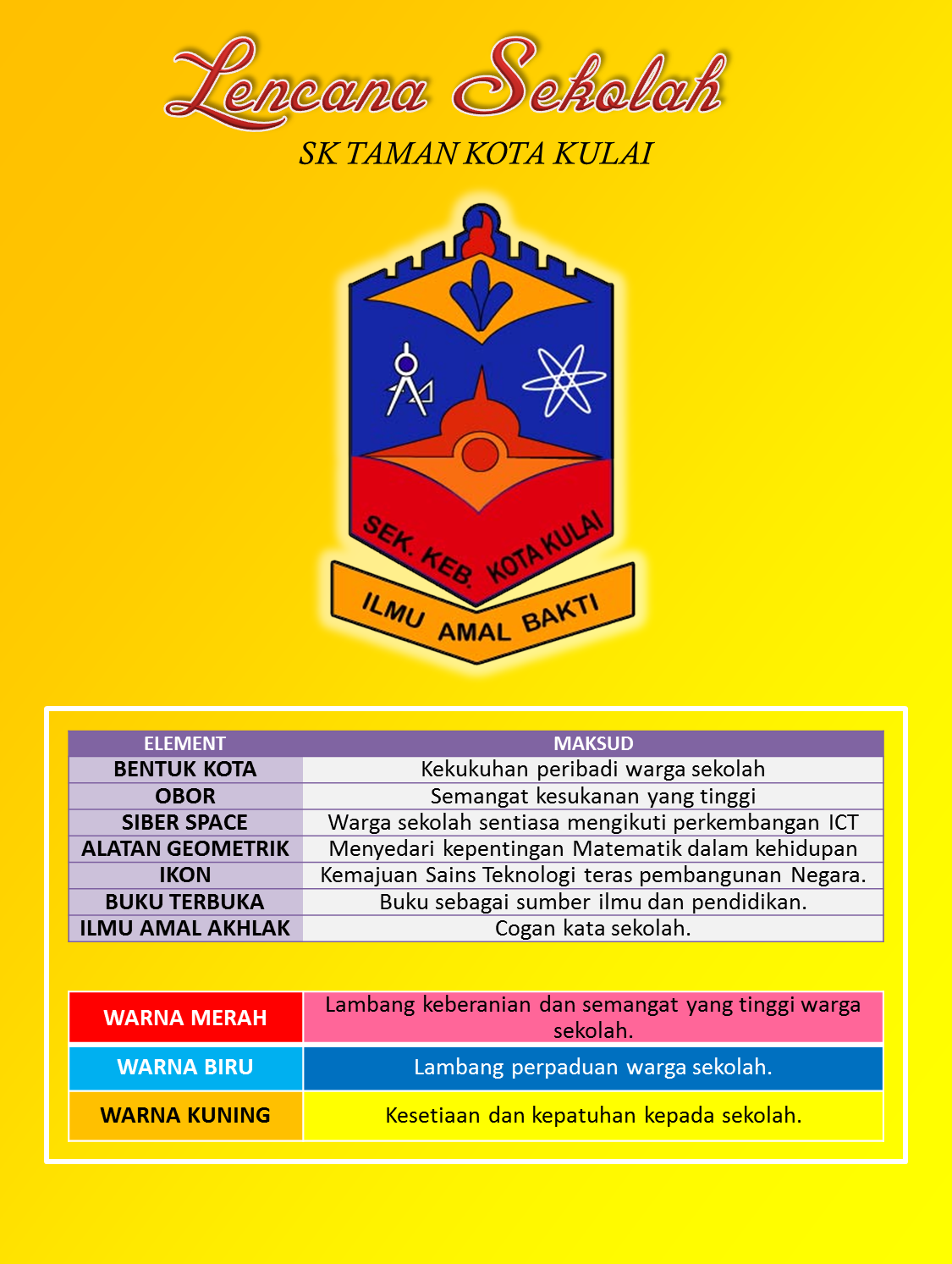 Cogan Kata Semangat | Cikimm.com