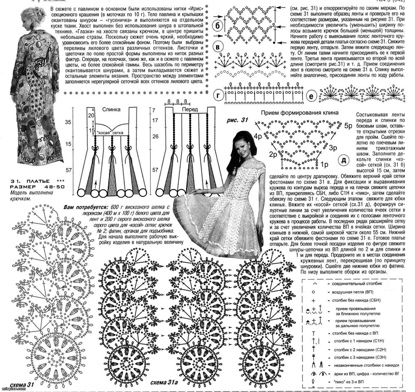 Crochet Patterns for free crochet wedding dress 1784