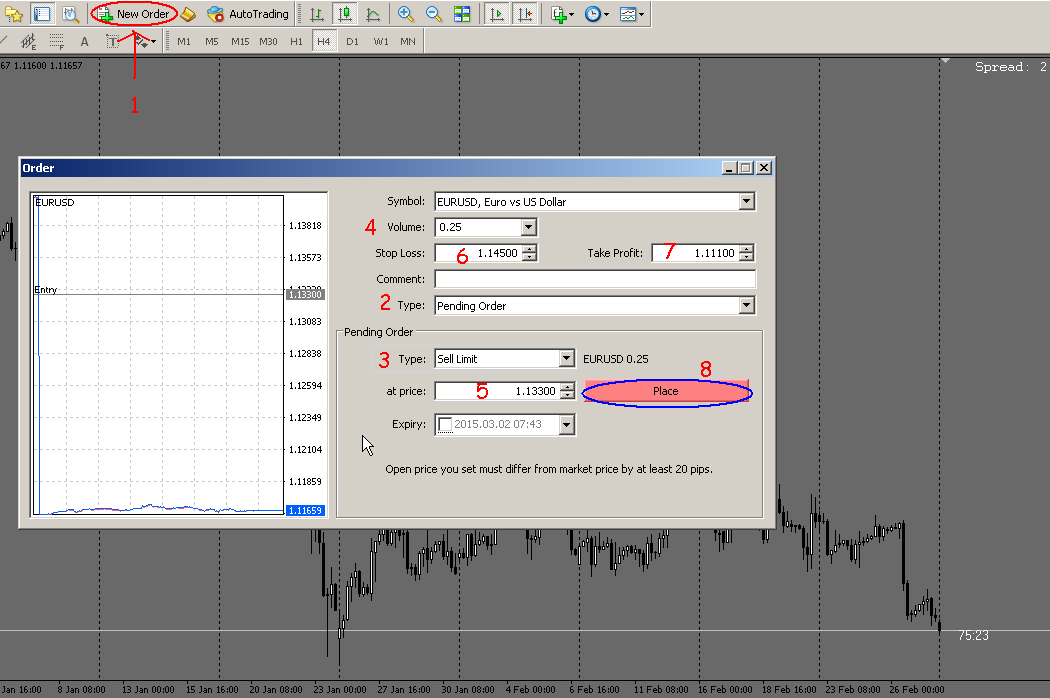 Cara menggunakan pending order pada forex