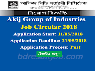 Akij Biri Factory Limited Job Circular 2018 