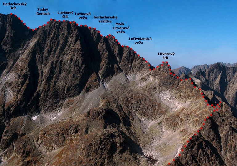 . Gerlachovský štít Martinova cesta/Martinovka