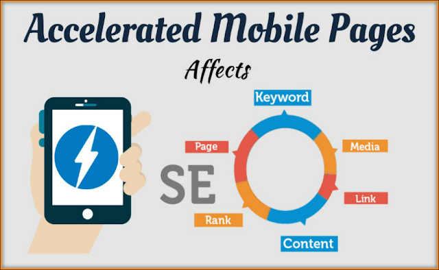 Impact of AMP on SEO: Is It Still Relevant?