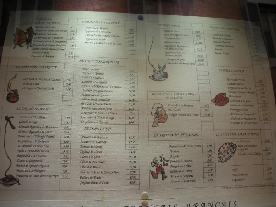 In Cucina con gli Amici!: Per le vie di Roma ... Antica Hosteria ...