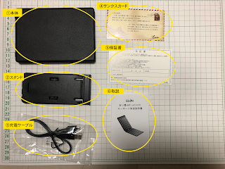 EWIN 箱の内容 EWIN 箱の内容